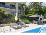 Appartement Grozi - Opatija Croatie