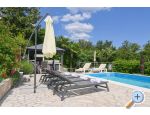 Appartement Grozi - Opatija Croatie