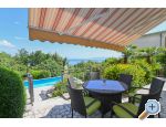 Appartement Grozi - Opatija Croatie