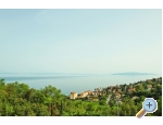 Villa Uka - Opatija Kroatien