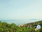 Villa Uka - Opatija Croatie