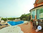 Villa Uka - Opatija Croatie