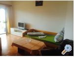 Apartment Viganj – Orebic – Peljesac – Vorschau 3