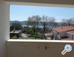 Apartment Viganj – Orebic – Peljesac – Vorschau 7