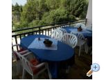 Appartements  Stankovic – Orebic – Peljesac – Vorschau 5