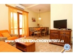 Appartements  Ante - Orebi  Peljeac Kroatien