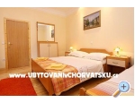Appartements  Ante - Orebi  Peljeac Kroatien