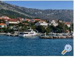 Apartmaji  Ante - Orebi  Peljeac Hrvaka