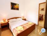 Apartmaji  Ante - Orebi  Peljeac Hrvaka