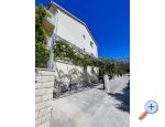 Apartmány Antonia – Orebić – Pelješac – náhled 27