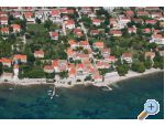 Apartmaji Elda - Orebi  Peljeac Hrvaka