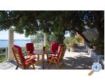 Appartements Izabela – Orebic – Peljesac – Vorschau 12