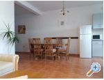 Apartmaji Jurkovi - Orebi  Peljeac Hrvaka