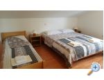 Apartmaji Jurkovi - Orebi  Peljeac Hrvaka