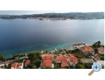 Apartmaji Jurkovi - Orebi  Peljeac Hrvaka