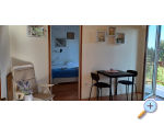 Apartmny Mali Raj - Orebi  Peljeac Chorvatsko