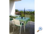 Apartmaji Mali Raj - Orebi  Peljeac Hrvaka