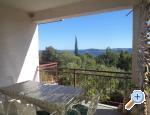 Apartmaji Mali Raj - Orebi  Peljeac Hrvaka