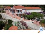 Apartmaji Ponta - Orebi  Peljeac Hrvaka