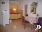 Apartmaji Tonka Kaleb - Orebi  Peljeac Hrvaka