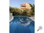 Appartements Villa Mediterrane - Orebi  Peljeac Croatie