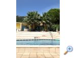 Appartements Villa Mediterrane - Orebi  Peljeac Croatie