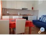 Apartmaji Zona - Orebi  Peljeac Hrvaka