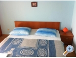 Appartements Zona - Orebi  Peljeac Kroatien