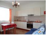 Apartmaji Zona - Orebi  Peljeac Hrvaka
