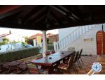 Apartmaji Zona - Orebi  Peljeac Hrvaka