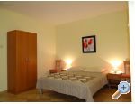 Apartmaji Zona - Orebi  Peljeac Hrvaka