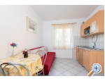 Apartmaji Maestral - Orebi  Peljeac Hrvaka