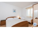 Appartements Maestral - Orebi  Peljeac Kroatien