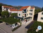 Apartmaji Maestral - Orebi  Peljeac Hrvaka