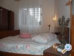 Apartmaji Mirjana - Orebi  Peljeac Hrvaka