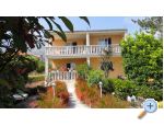 Apartments Pretner - Orebi  Peljeac Croatia