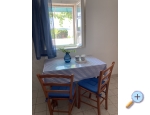 Apartmaji Ruvo - Orebi  Peljeac Hrvaka