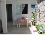 Apartmaji Ruvo - Orebi  Peljeac Hrvaka