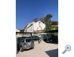 Apartmaji Ruvo - Orebi  Peljeac Hrvaka