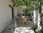 Apartmaji Terezija - Orebi  Peljeac Hrvaka