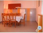 Apartmaji Viera - Orebi  Peljeac Hrvaka