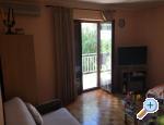 Appartement  Ruzica – Orebic – Peljesac – Vorschau 5