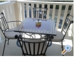 Apartmaji Juliet - Orebi  Peljeac Hrvaka