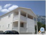 Apartmaji Juliet - Orebi  Peljeac Hrvaka