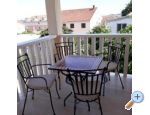 Apartmaji Juliet - Orebi  Peljeac Hrvaka