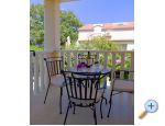 Apartmaji Juliet - Orebi  Peljeac Hrvaka