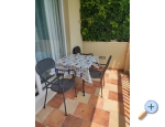 Ferienwohnungen Marijela - Orebi  Peljeac Kroatien