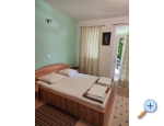 Ferienwohnungen Marijela - Orebi  Peljeac Kroatien