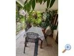 Apartmaji Marijela - Orebi  Peljeac Hrvaka