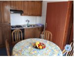 Apartmány Nada – Orebić – Pelješac – náhled 7